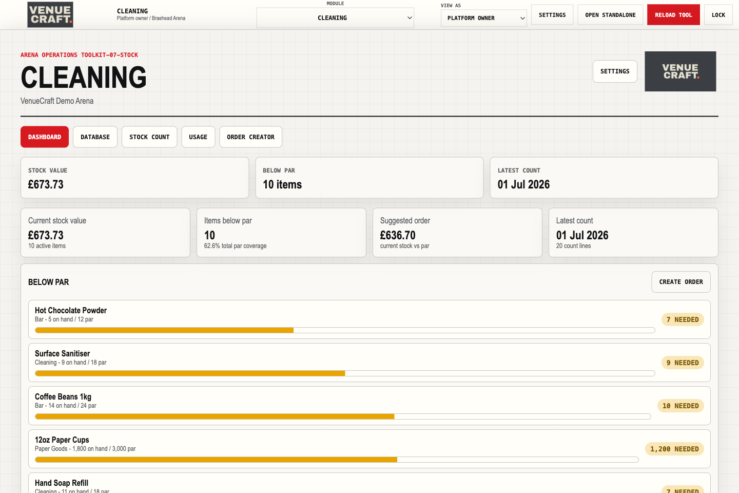 Cleaning stock reporting module with item counts and draft order controls.