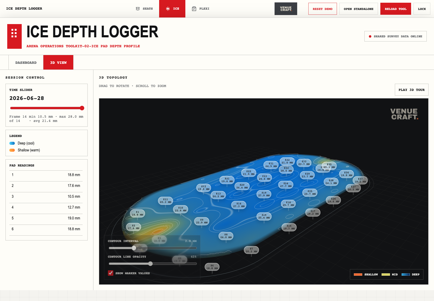 Ice depth logger 3D topographical view showing variation across the pad.