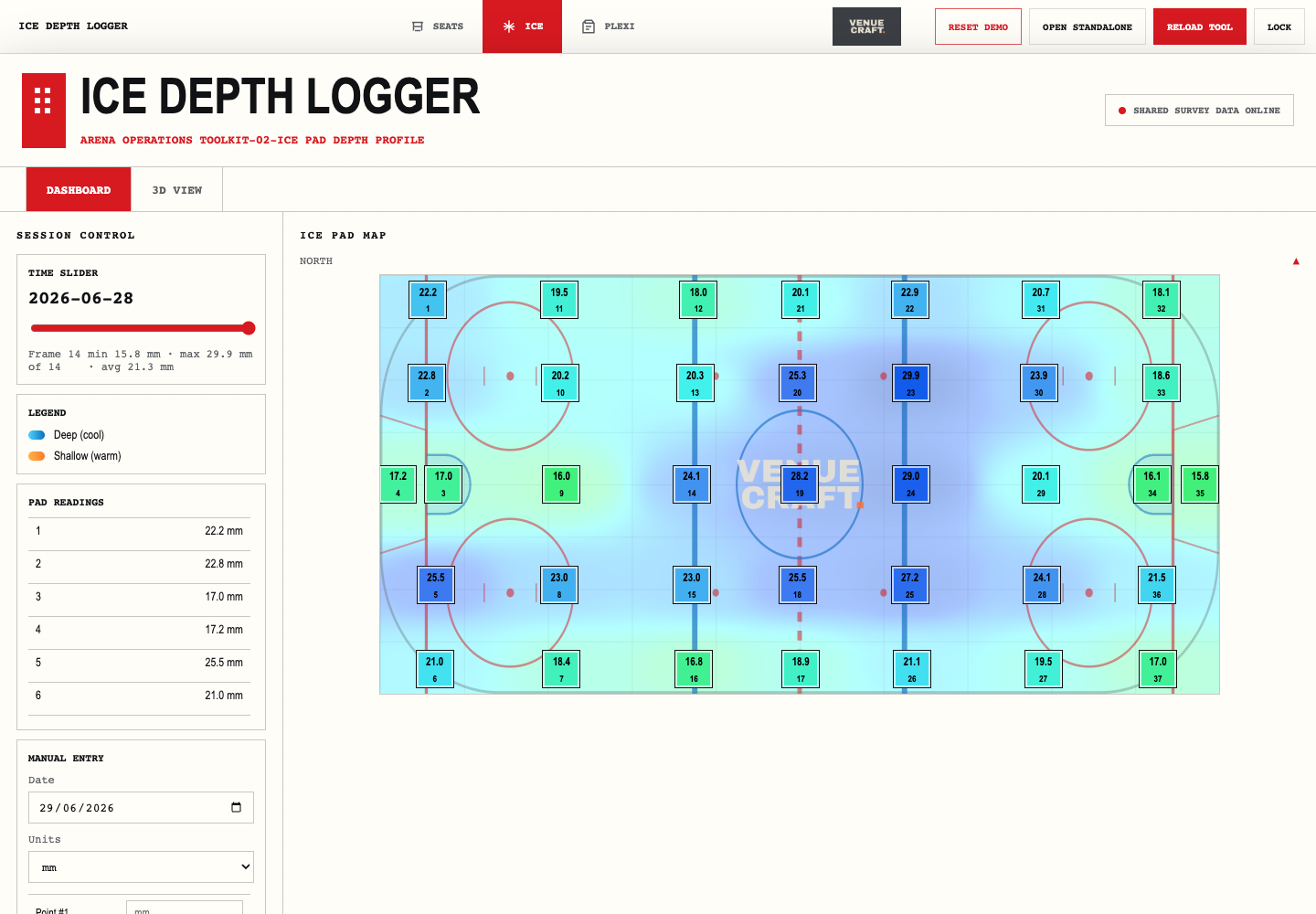 Ice depth logger top-down pad view with two weeks of fake readings across the ice pad.