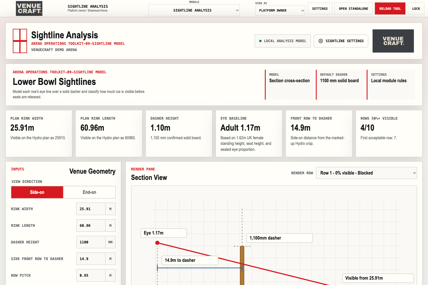 Sightline analysis module with rink and board reference information.